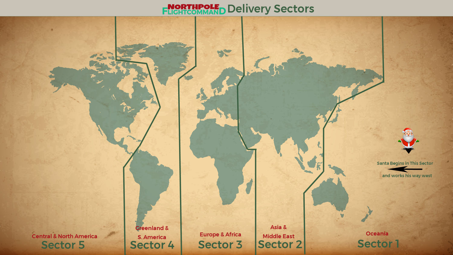 Sector Map