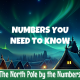 Numbers