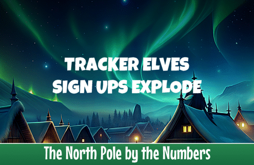 Santa Tracker Sign Ups Explode
