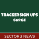 Sign Ups Surge in Sector 3